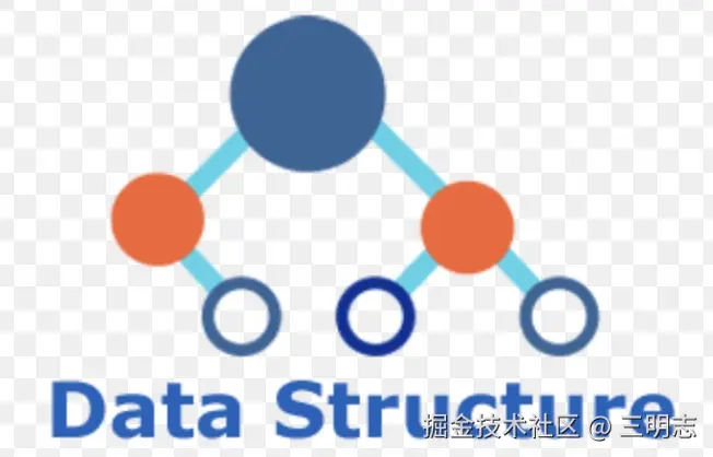 数据结构与算法