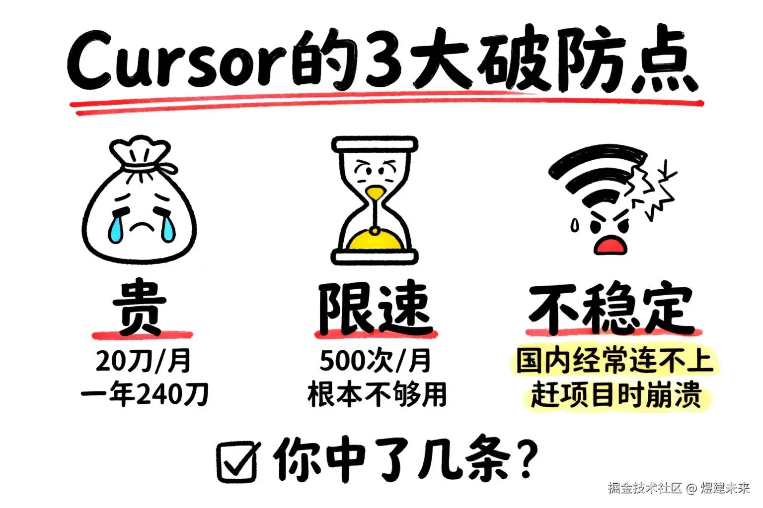 煜建未来于2025-11-19 23:38发布的图片