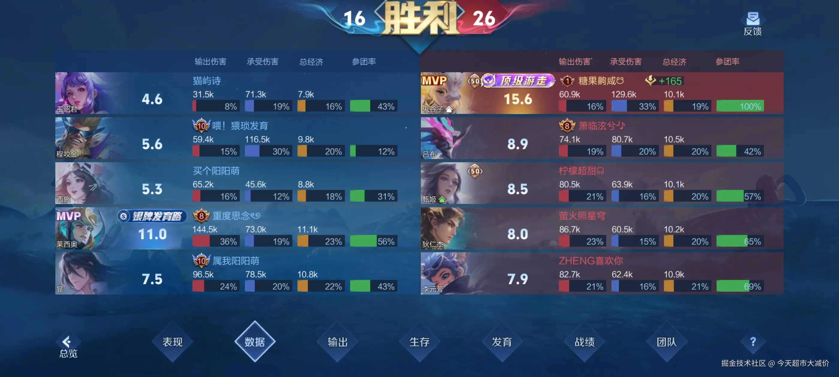 今天超市大减价于2026-04-13 13:53发布的图片