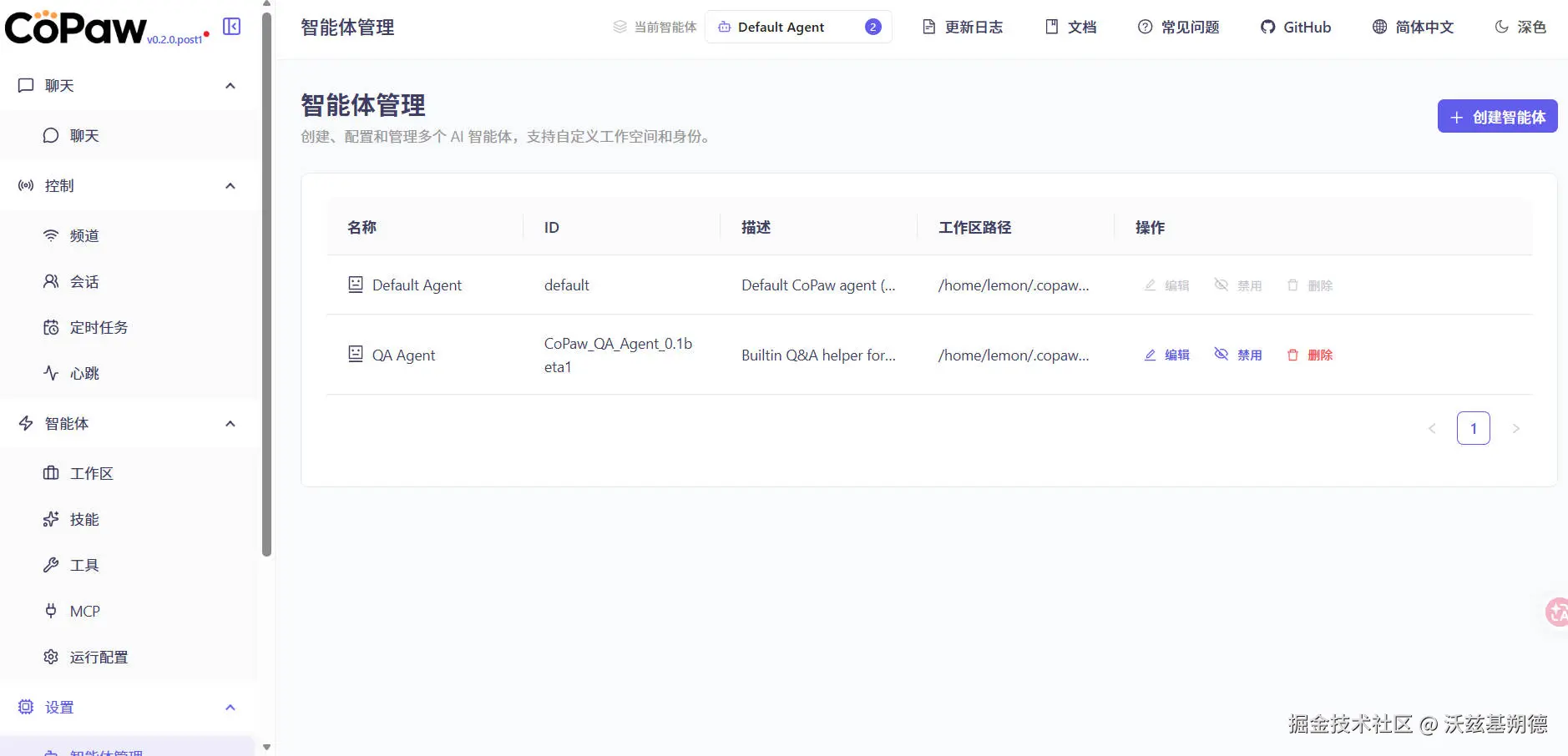 沃兹基朔德于2026-03-31 11:59发布的图片