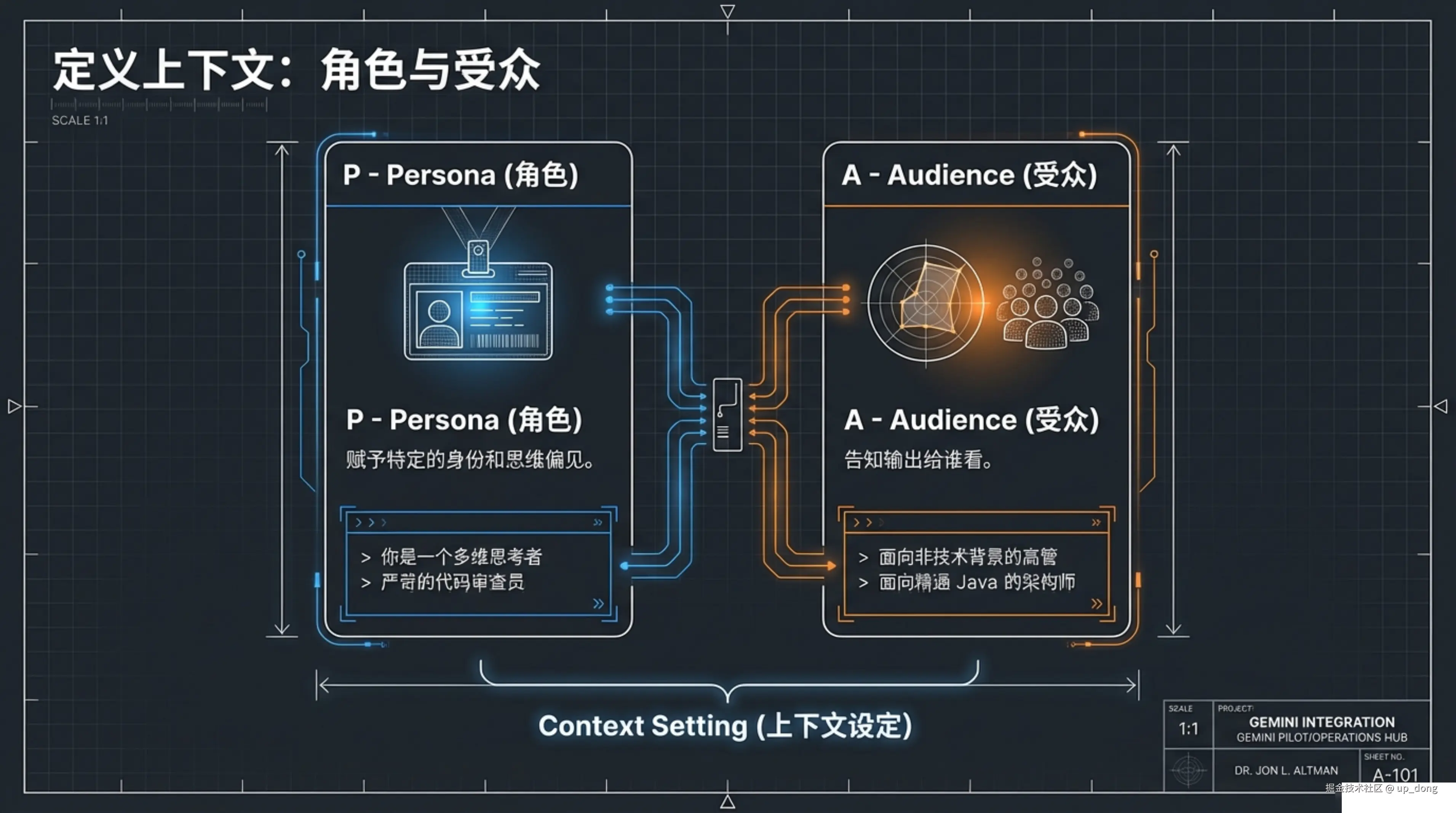 up_dong于2026-02-27 15:20发布的图片