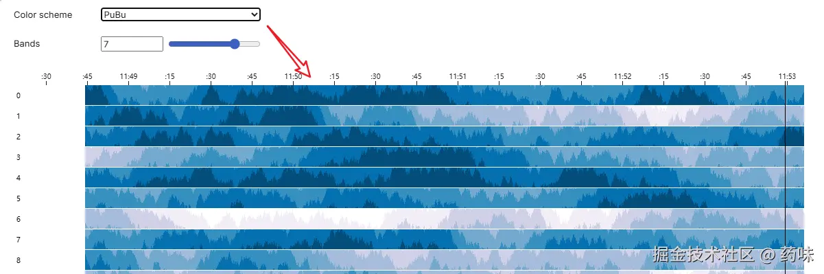 药味于2025-09-01 11:53发布的图片