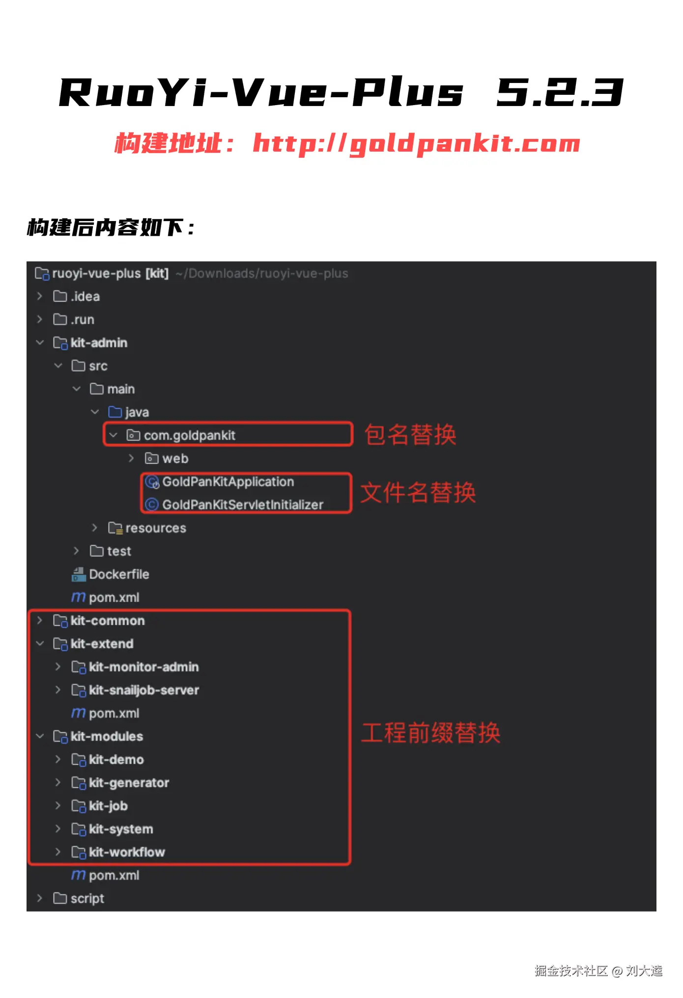 刘大逵于2024-10-28 11:43发布的图片