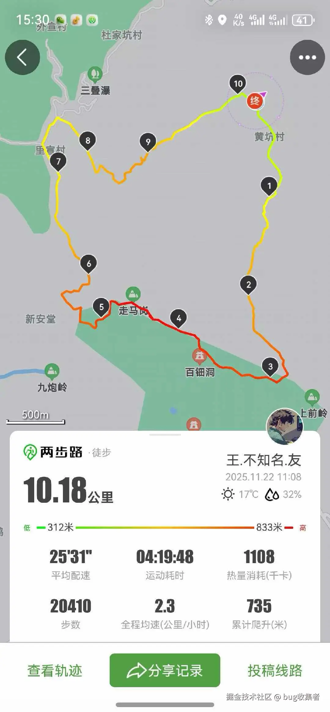 bug收集者于2025-11-24 11:04发布的图片