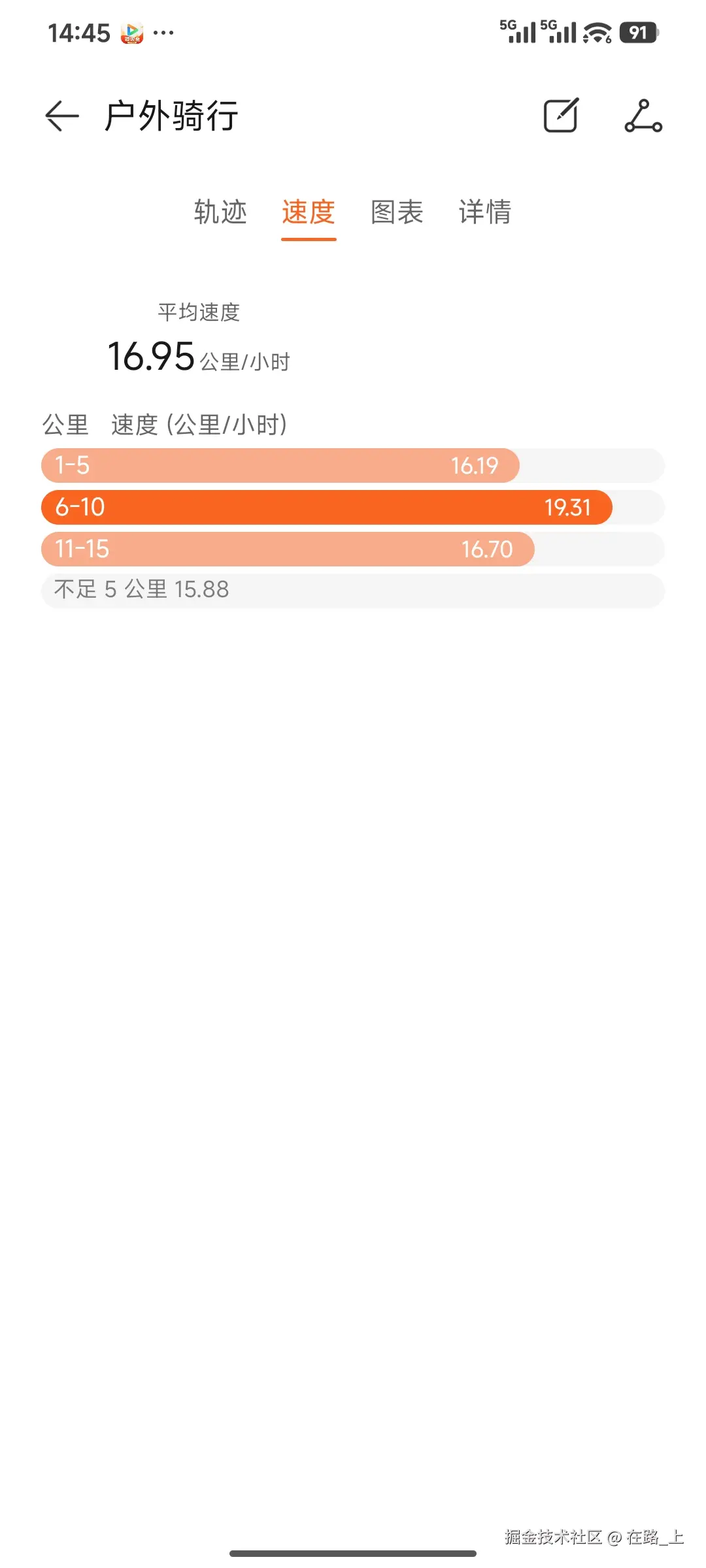 在路_上于2026-09-12 06:47发布的图片