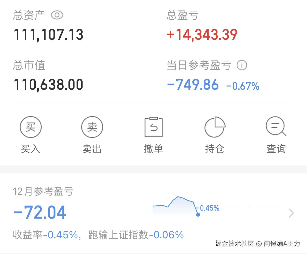 问候缅A主力于2025-12-11 15:37发布的图片