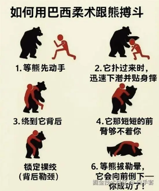 白手套于2025-08-07 10:17发布的图片