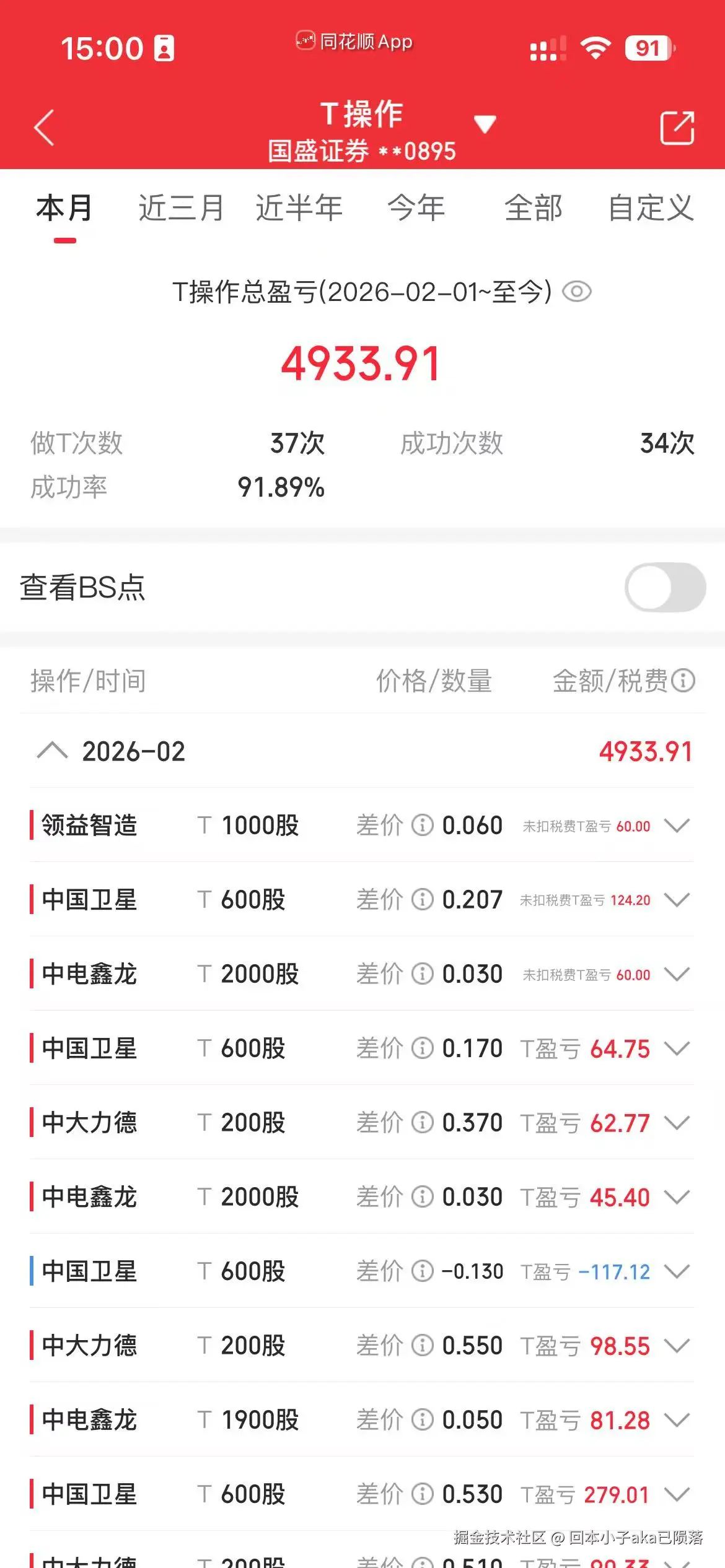 回本小子aka已陨落于2026-02-27 15:07发布的图片