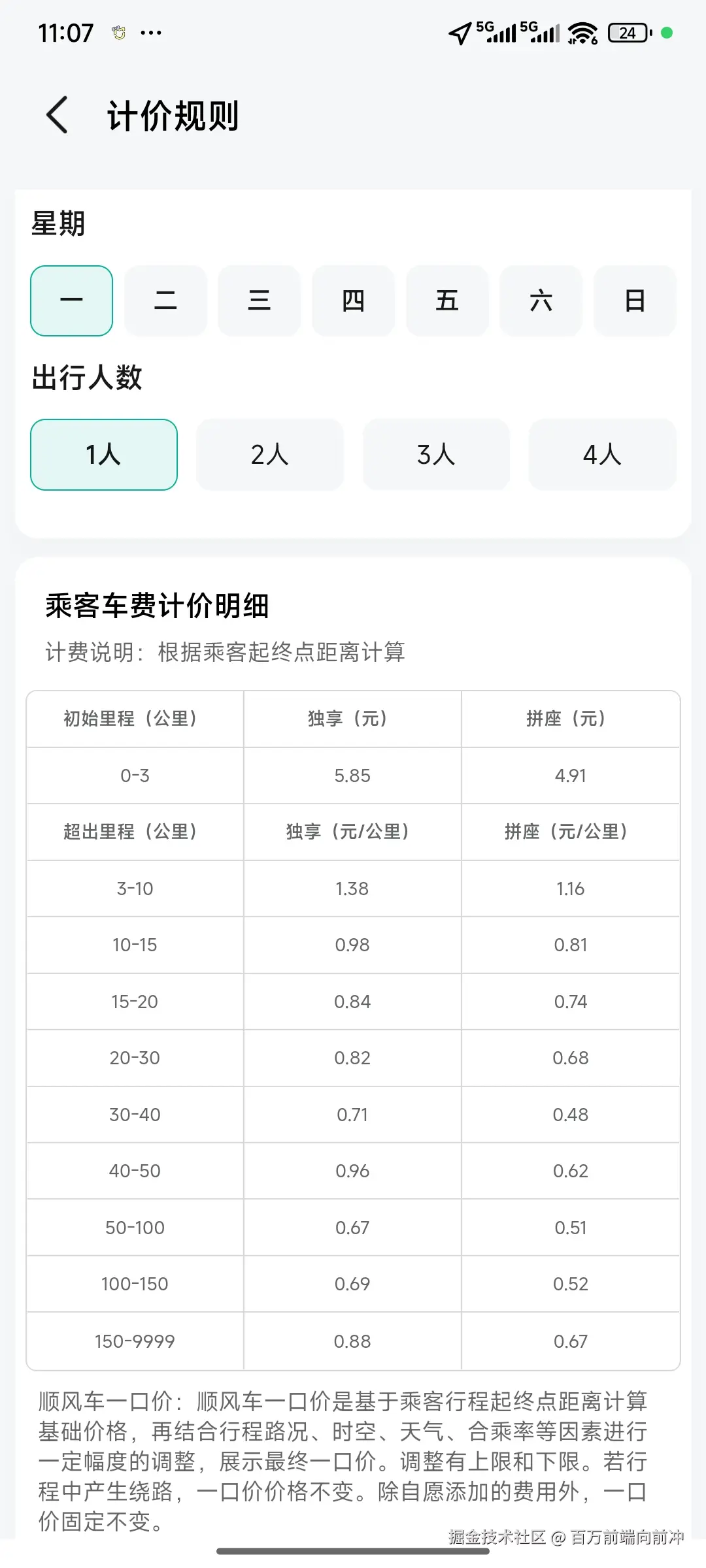 百万前端向前冲于2025-12-02 09:35发布的图片