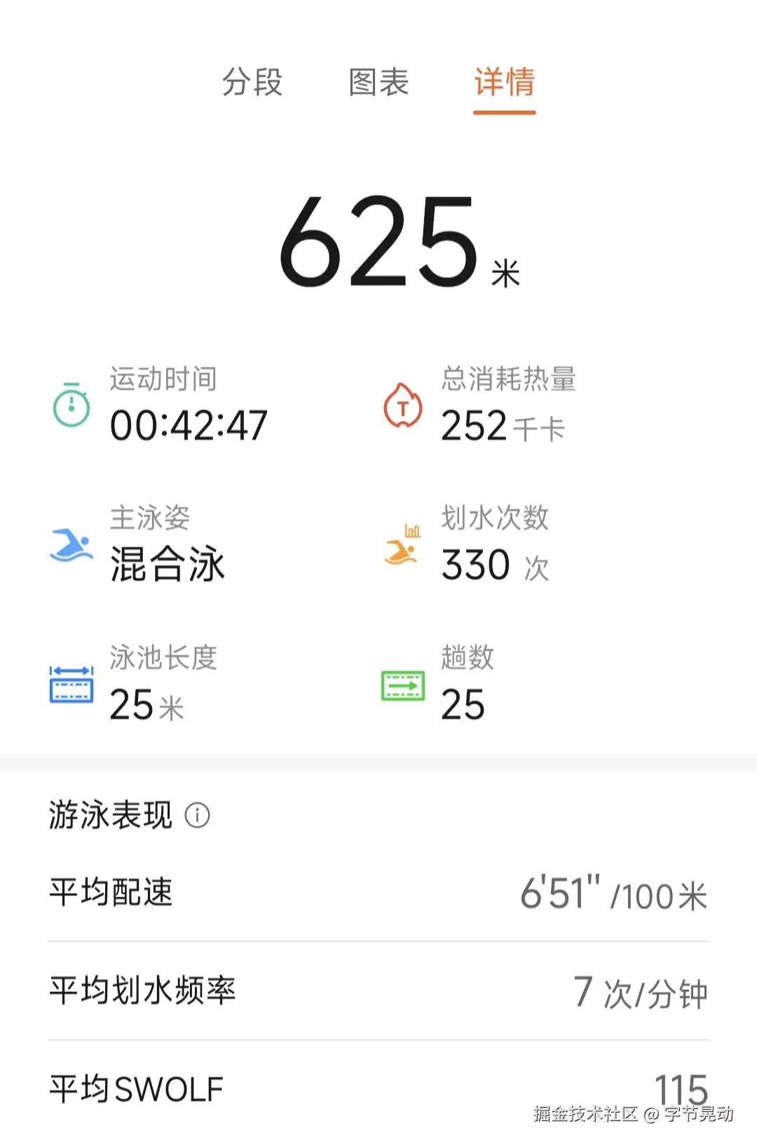 字节晃动于2025-07-09 09:20发布的图片