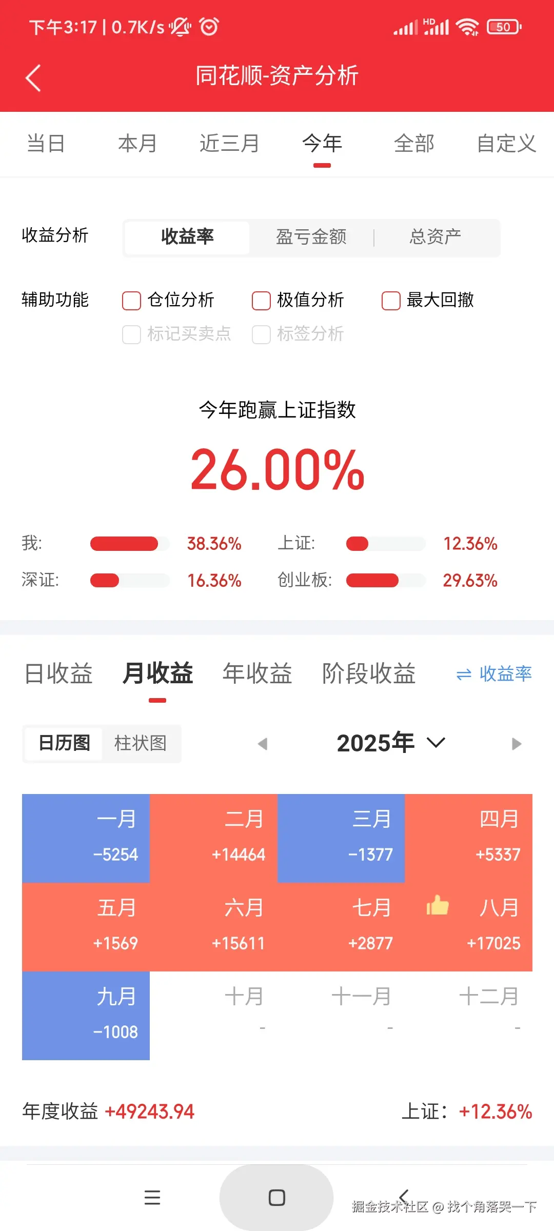 找个角落哭一下于2025-09-04 07:20发布的图片