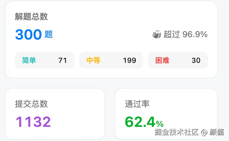 颜酱于2026-04-03 14:40发布的图片