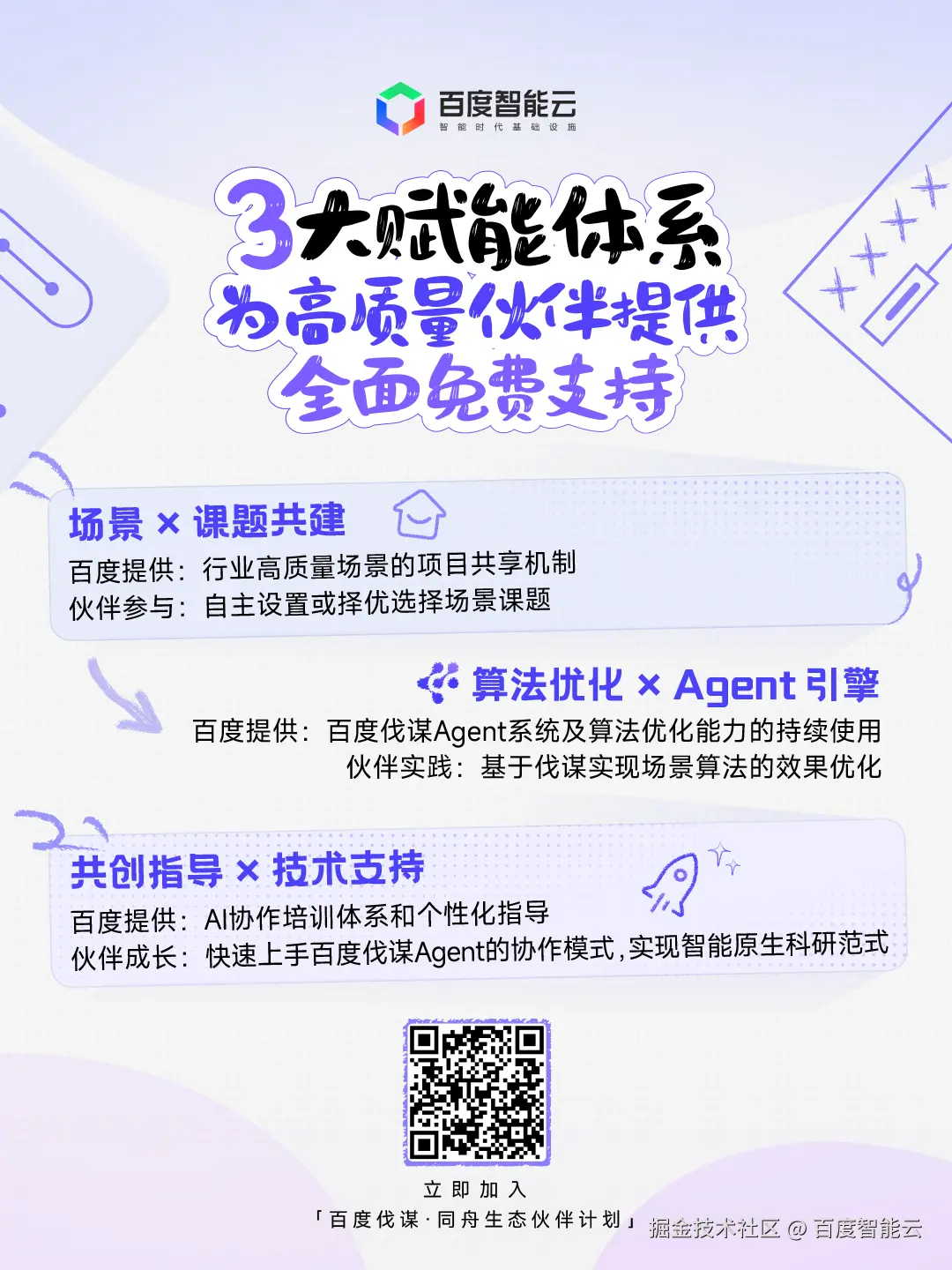 百度智能云于2025-12-25 20:23发布的图片