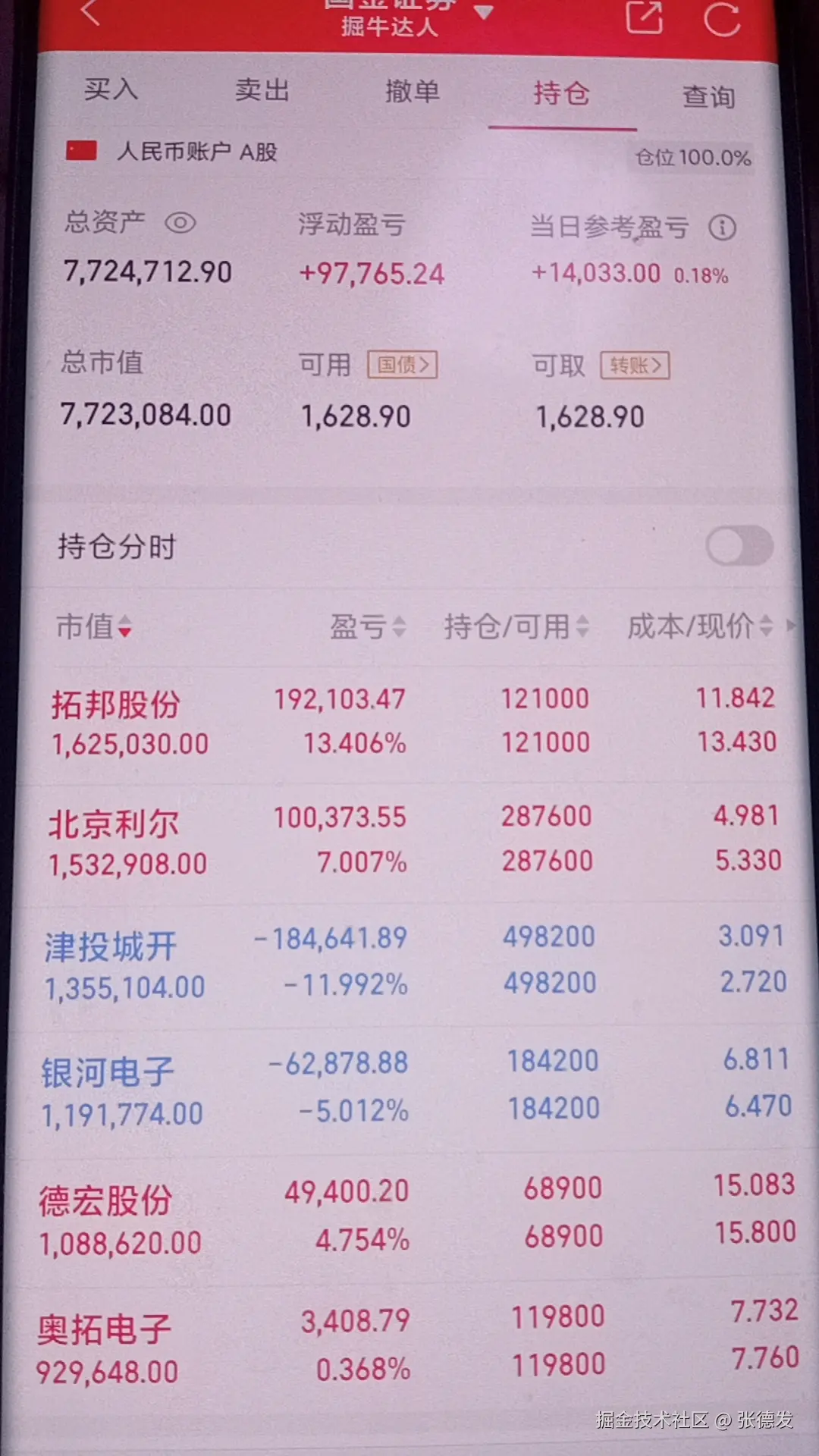 张德发于2024-12-18 19:28发布的图片