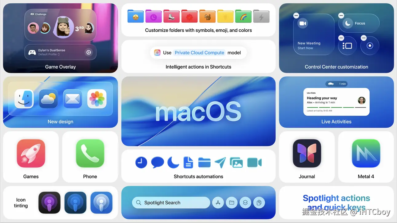 iHTCboy于2025-06-10 13:19发布的图片