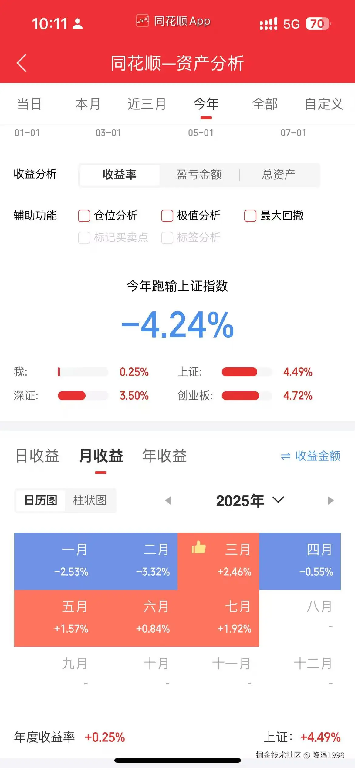 降温1998于2025-07-17 10:14发布的图片