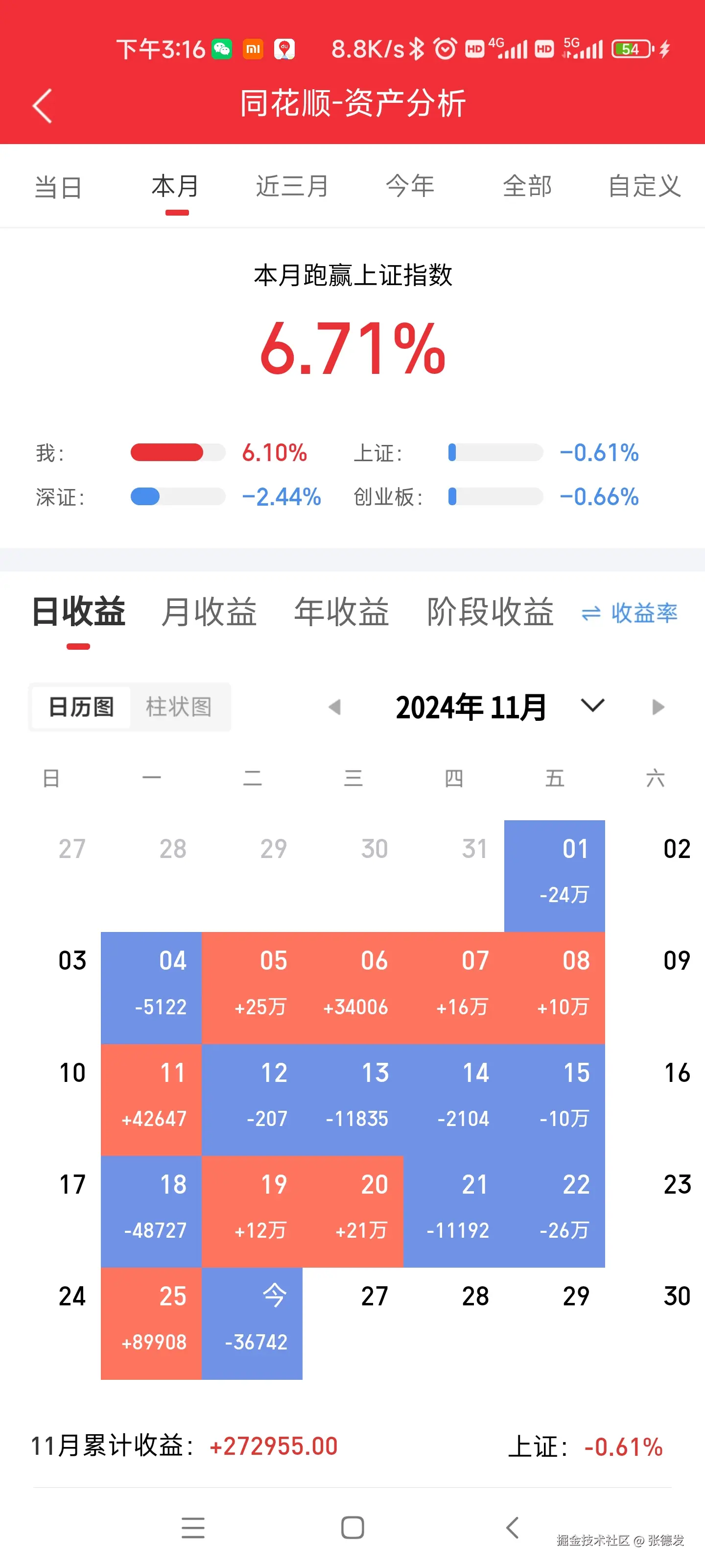 张德发于2024-11-26 20:16发布的图片