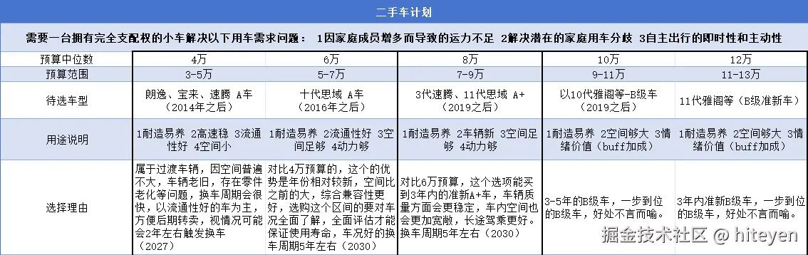 hiteyen于2024-08-13 09:19发布的图片