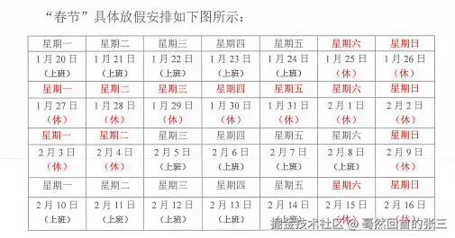 蓦然回首的张三于2025-01-08 10:39发布的图片