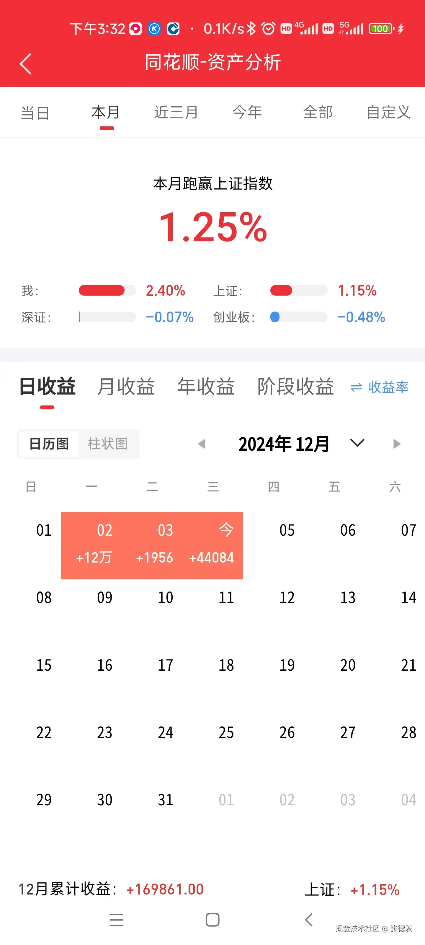 张德发于2024-12-04 19:42发布的图片