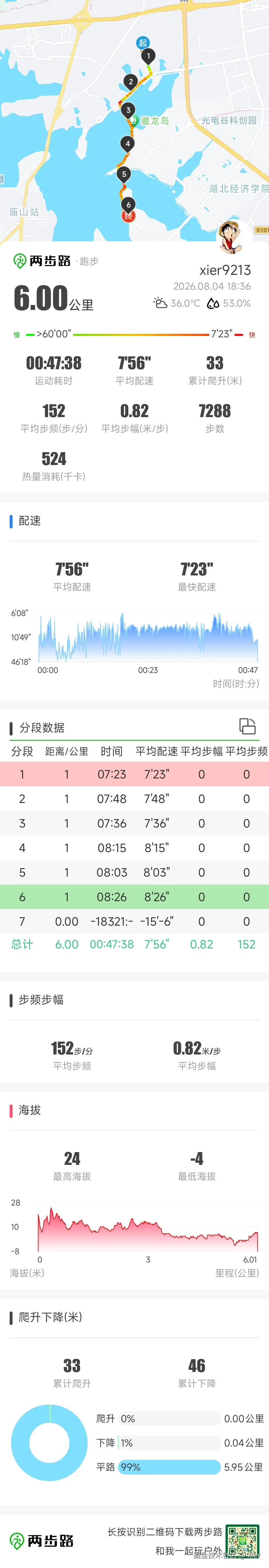 xier于2026-08-04 11:27发布的图片