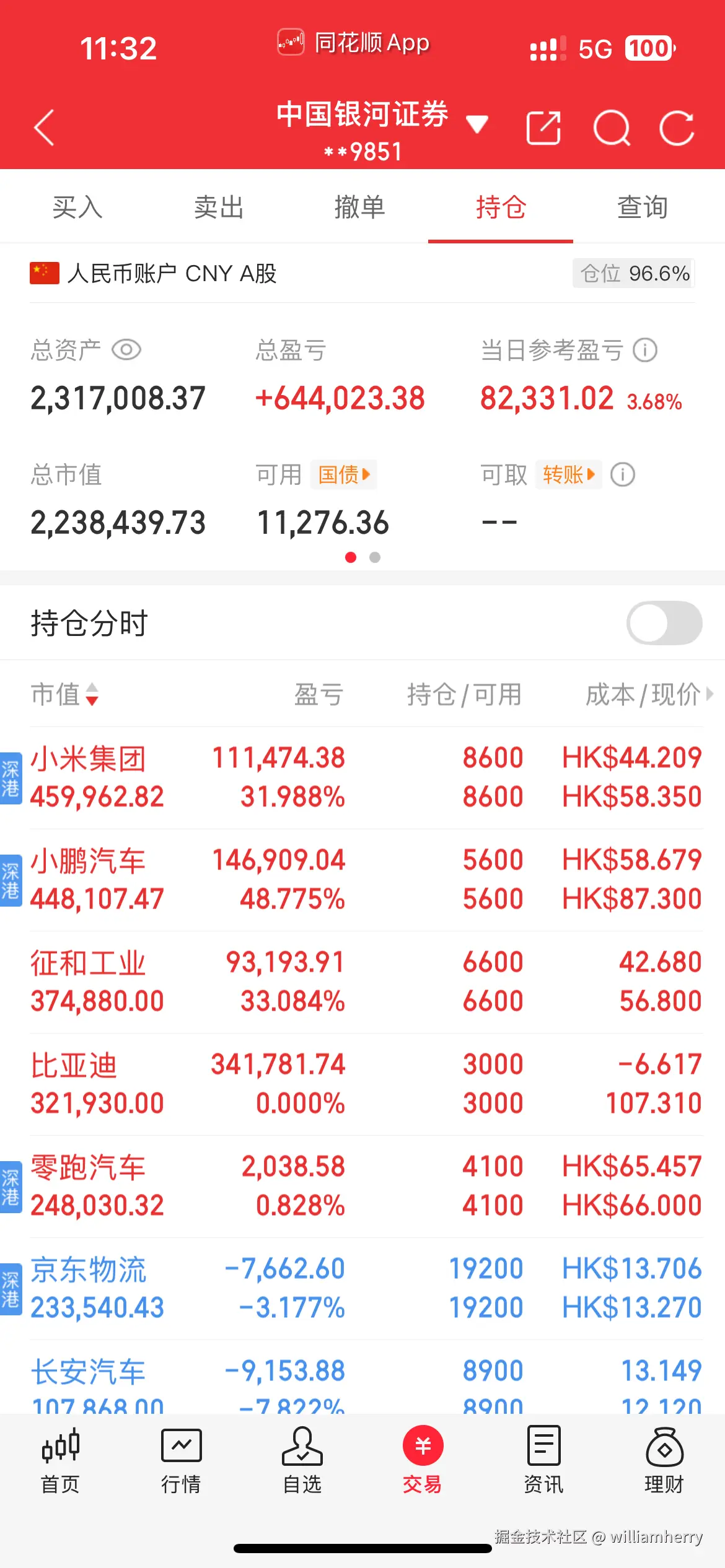 williamherry于2025-09-25 11:38发布的图片