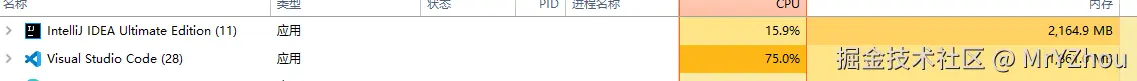 MrYZhou于2025-03-27 10:20发布的图片