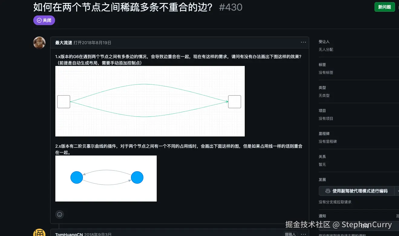 StephenCurry于2025-07-04 00:53发布的图片