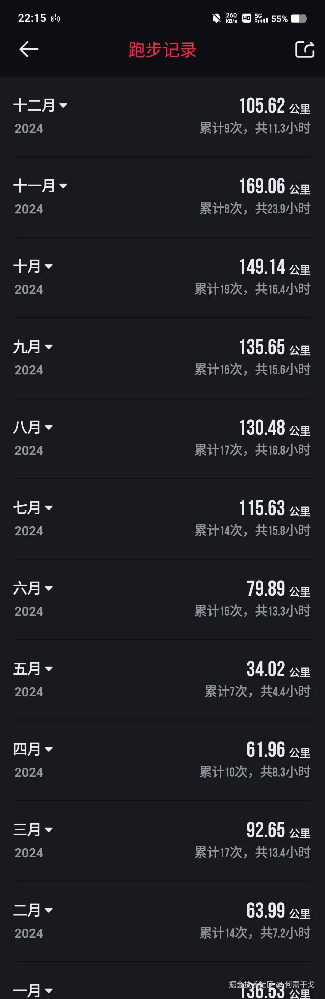 何需干戈于2024-12-29 23:47发布的图片