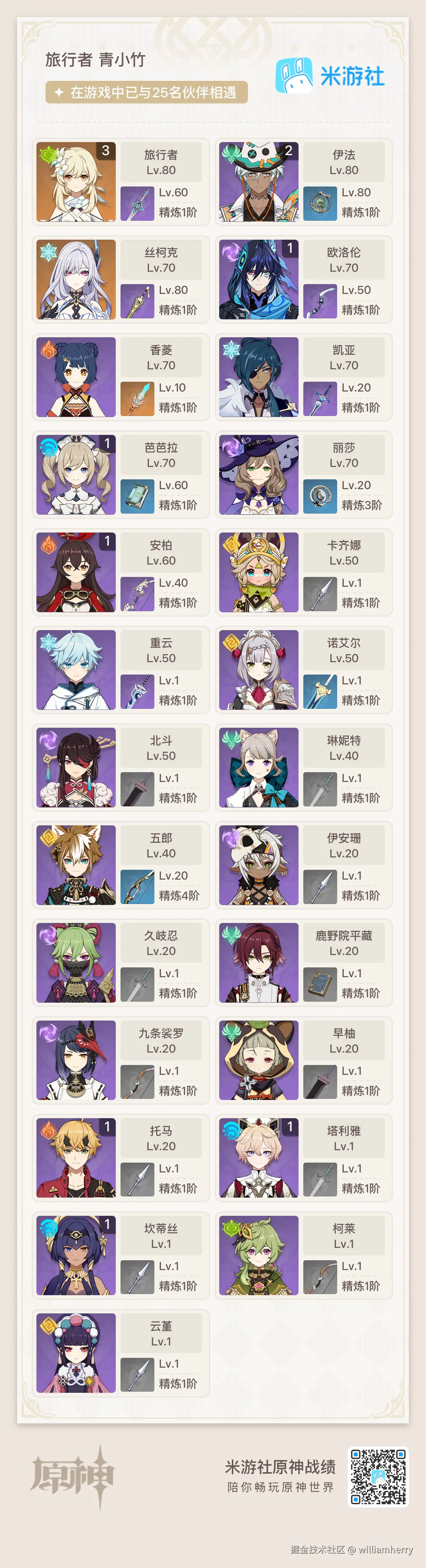 williamherry于2025-07-04 16:01发布的图片