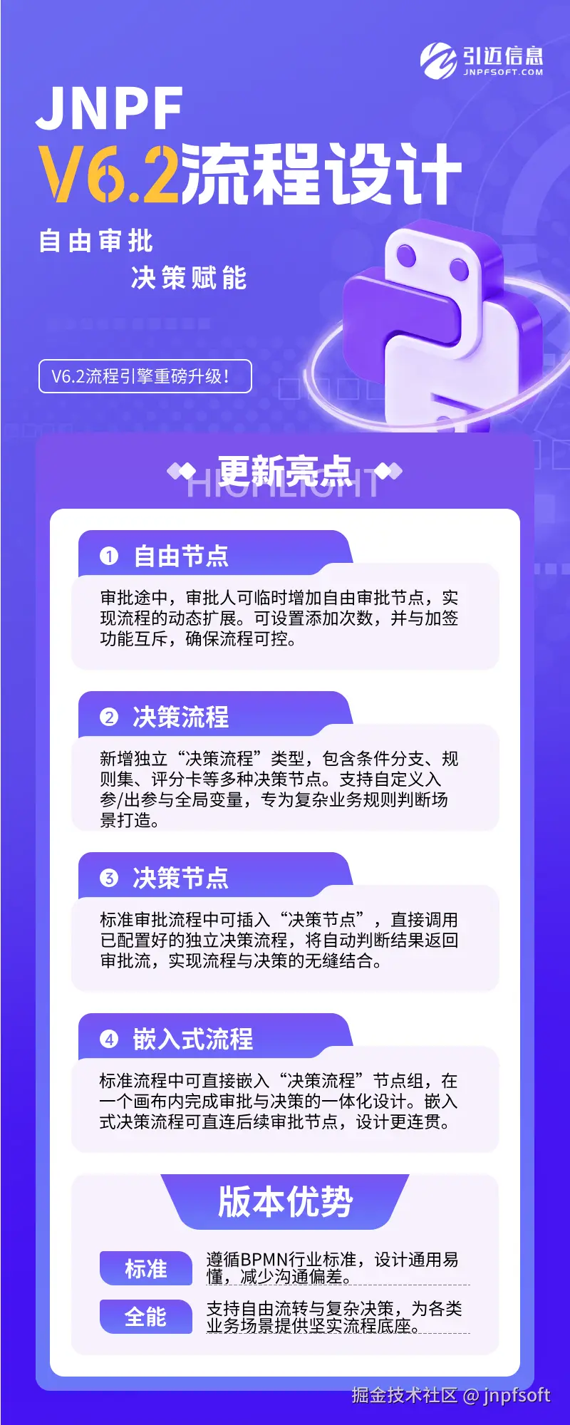 jnpfsoft于2026-03-17 11:34发布的图片