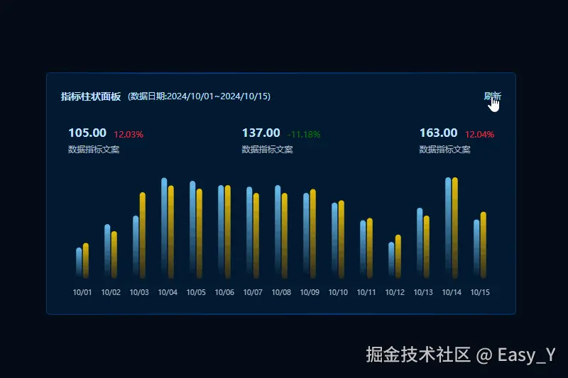 Easy_Y于2024-10-31 08:59发布的图片