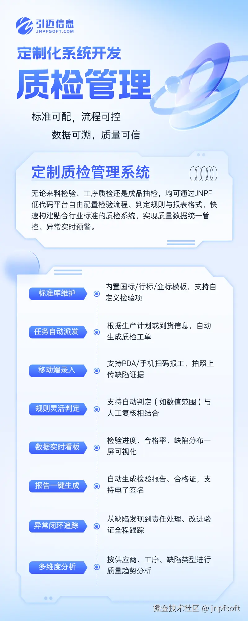jnpfsoft于2026-04-27 10:19发布的图片