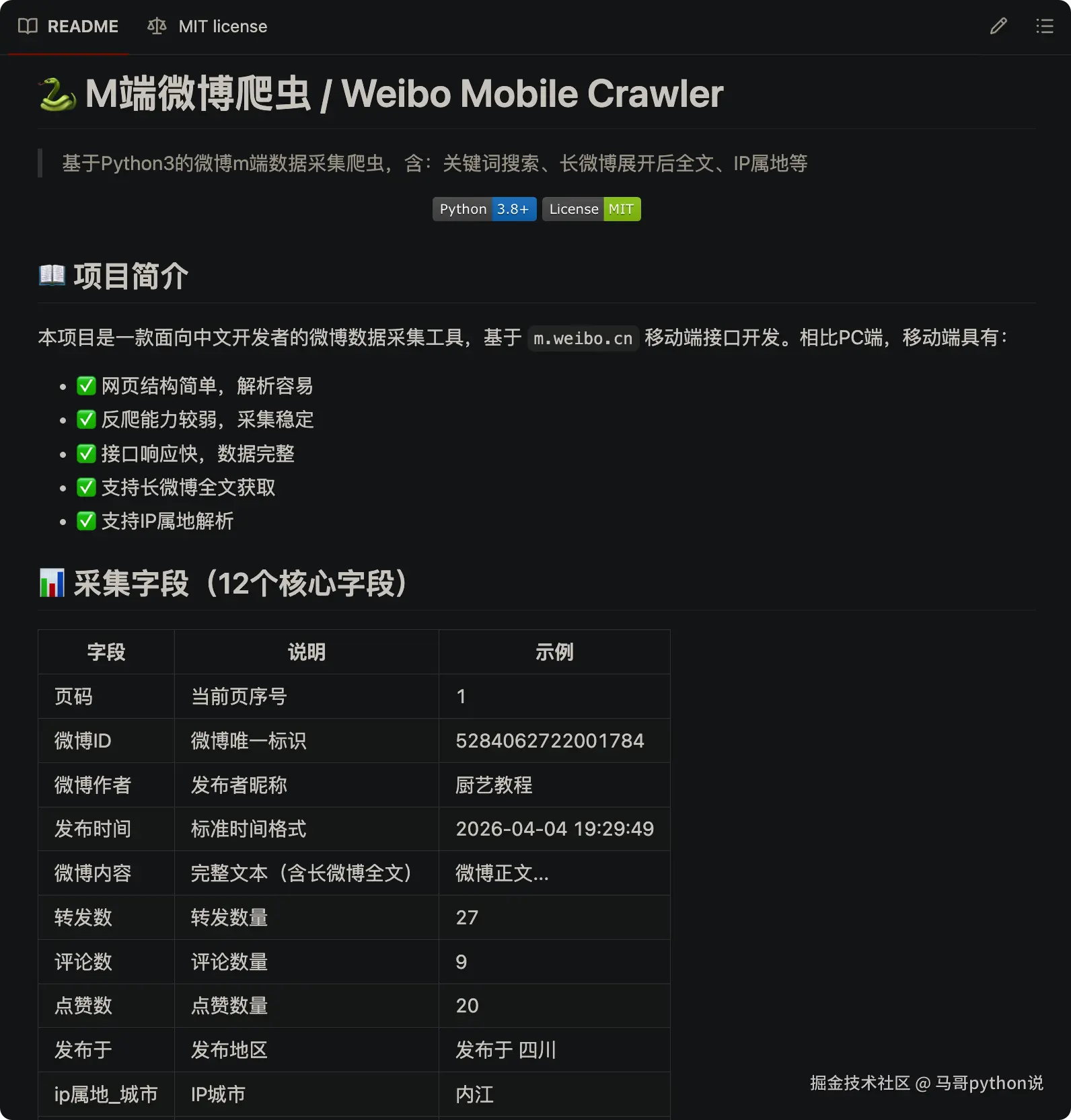 马哥python说于2026-04-23 13:24发布的图片