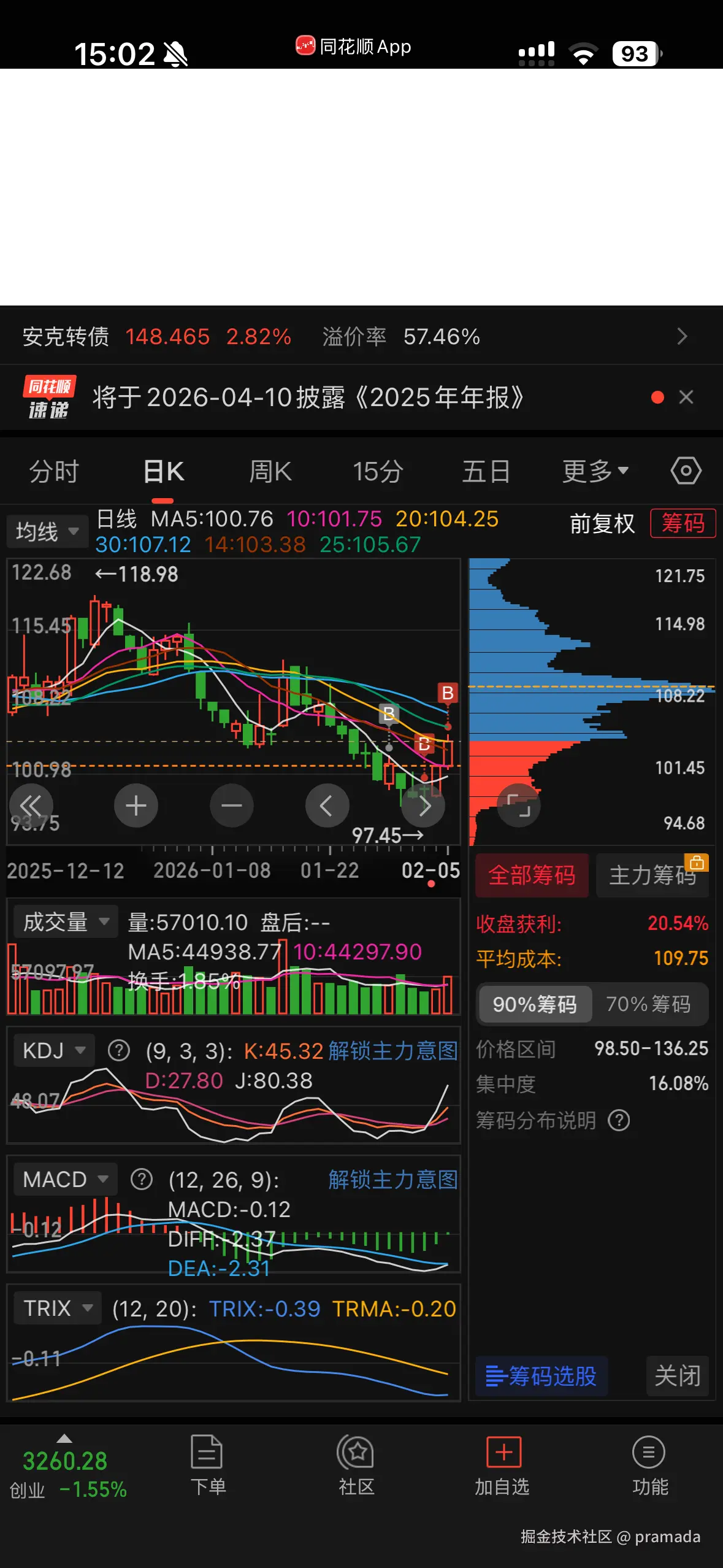 pramada于2026-02-05 15:06发布的图片