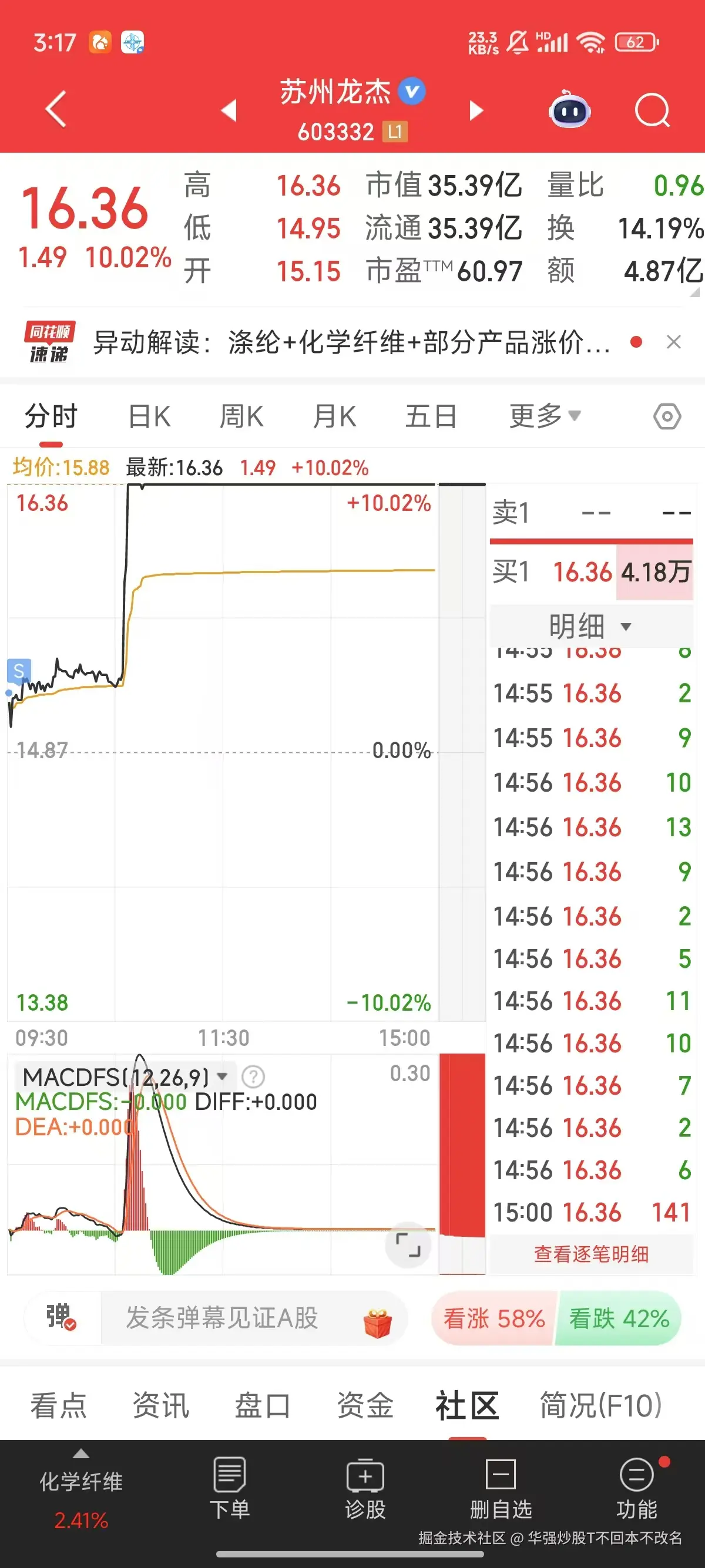 华强炒股T不回本不改名于2025-06-09 15:22发布的图片