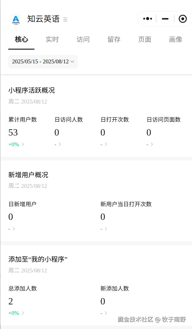 牧于南野于2025-08-13 16:49发布的图片