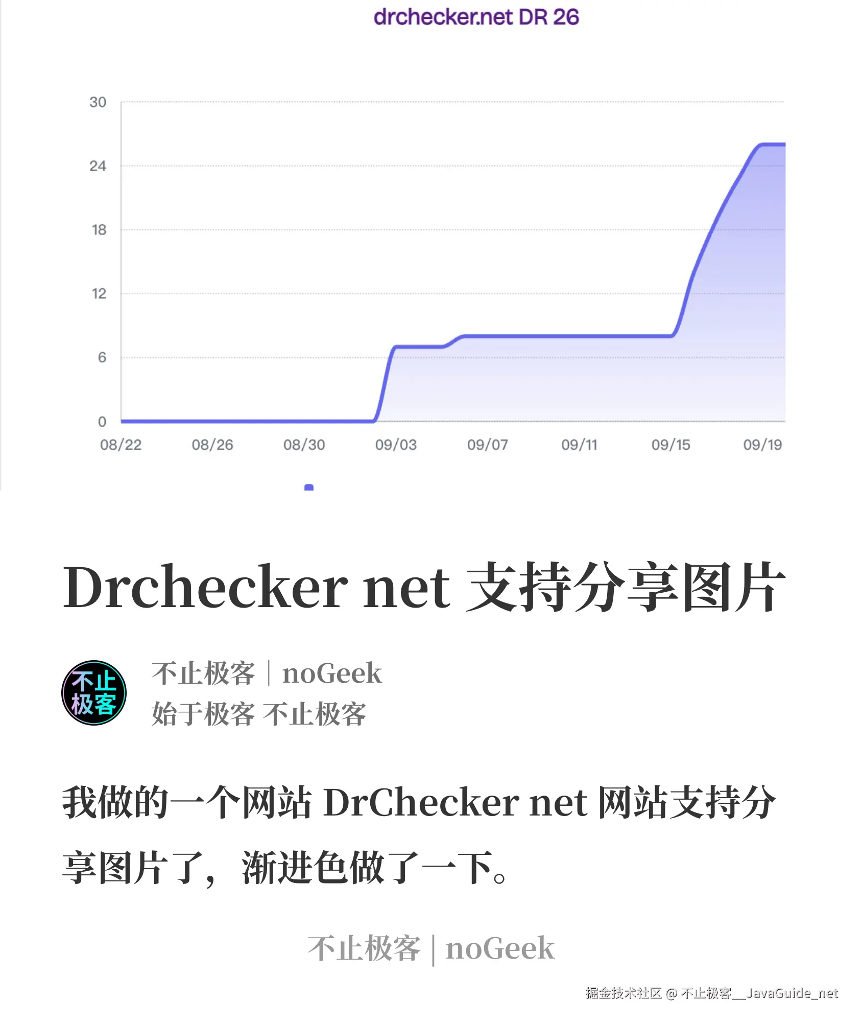 不止极客__JavaGuide_net于2025-09-20 04:00发布的图片