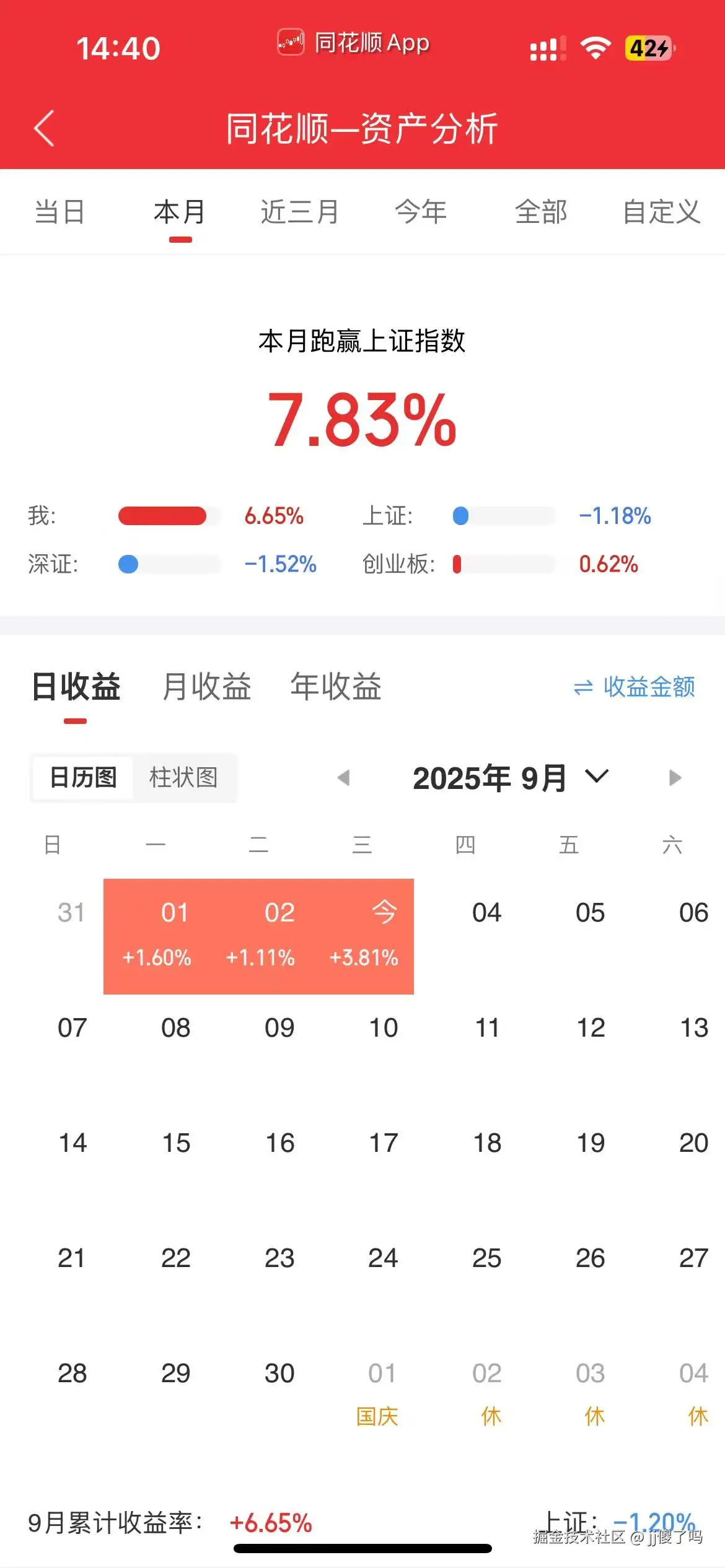 jj傻了吗于2025-09-03 14:42发布的图片