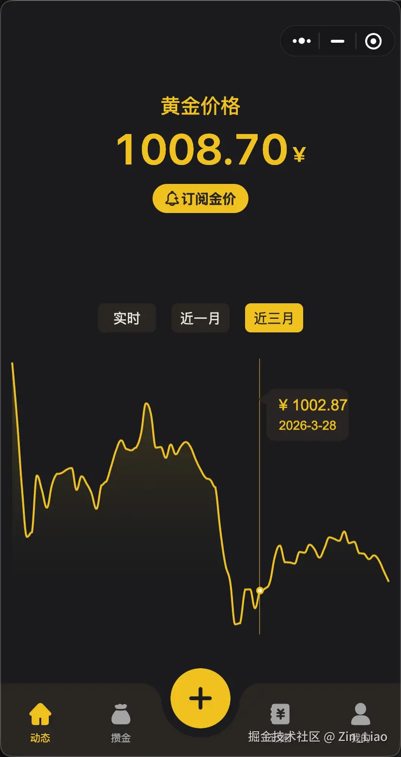 Zin_Liao于2026-04-29 09:53发布的图片