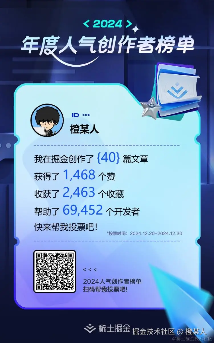 橙某人于2024-12-20 13:40发布的图片