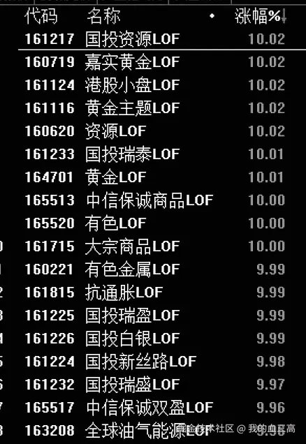 我的血三高于2025-12-24 17:22发布的图片