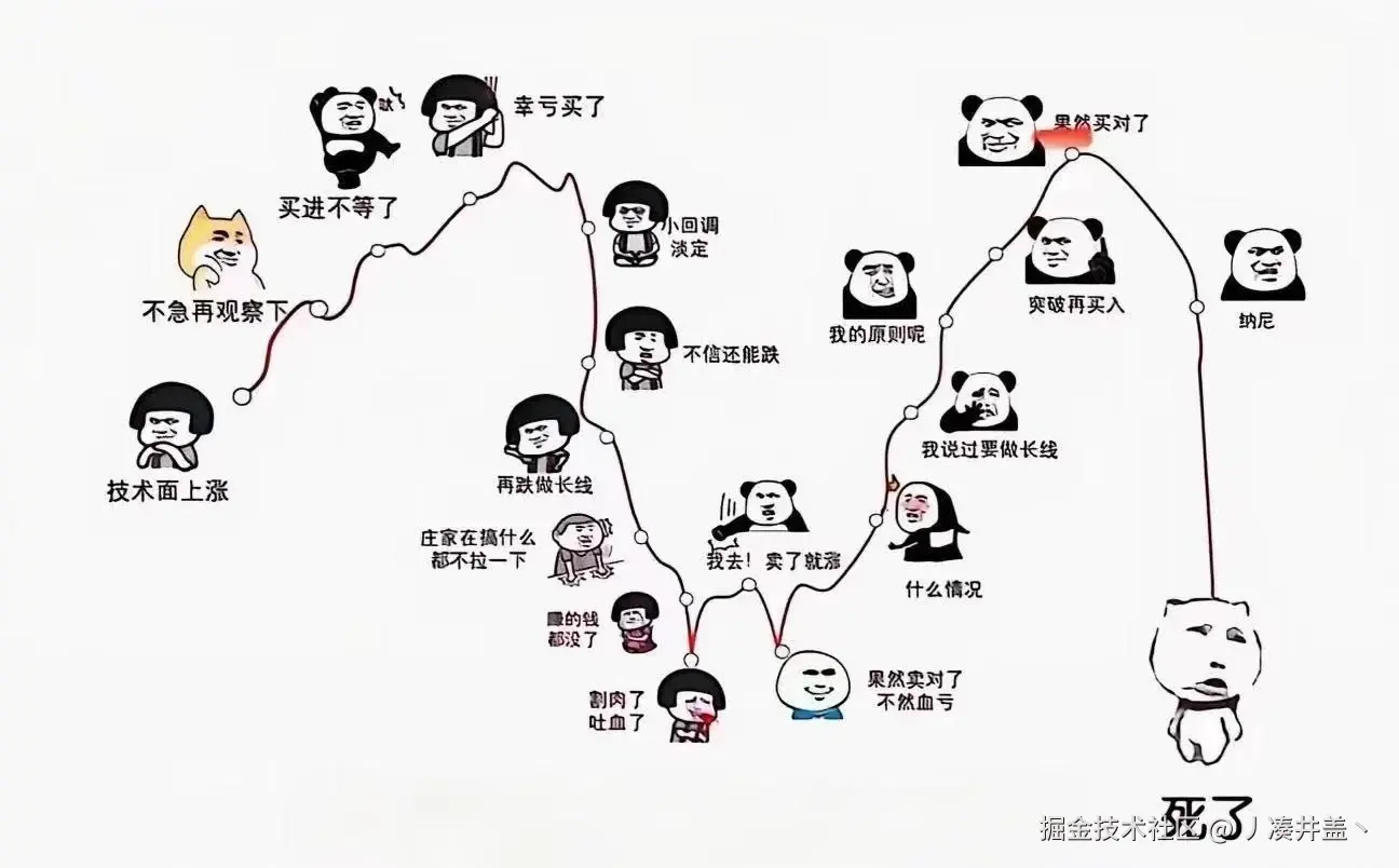 丿凑井盖丶于2026-03-12 12:50发布的图片