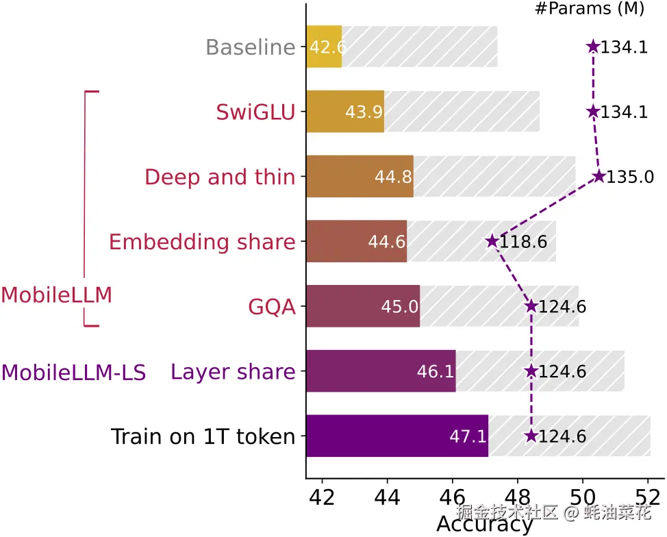 每日 AI 项目与应用实例