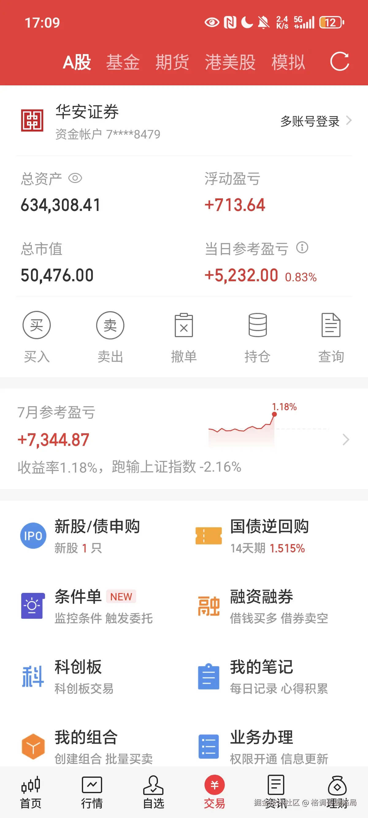 格调哥要格局于2025-07-21 17:10发布的图片