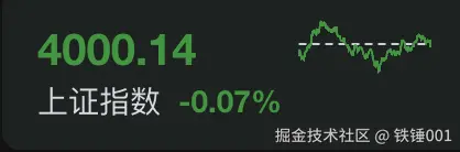 铁锤001于2025-11-12 17:43发布的图片