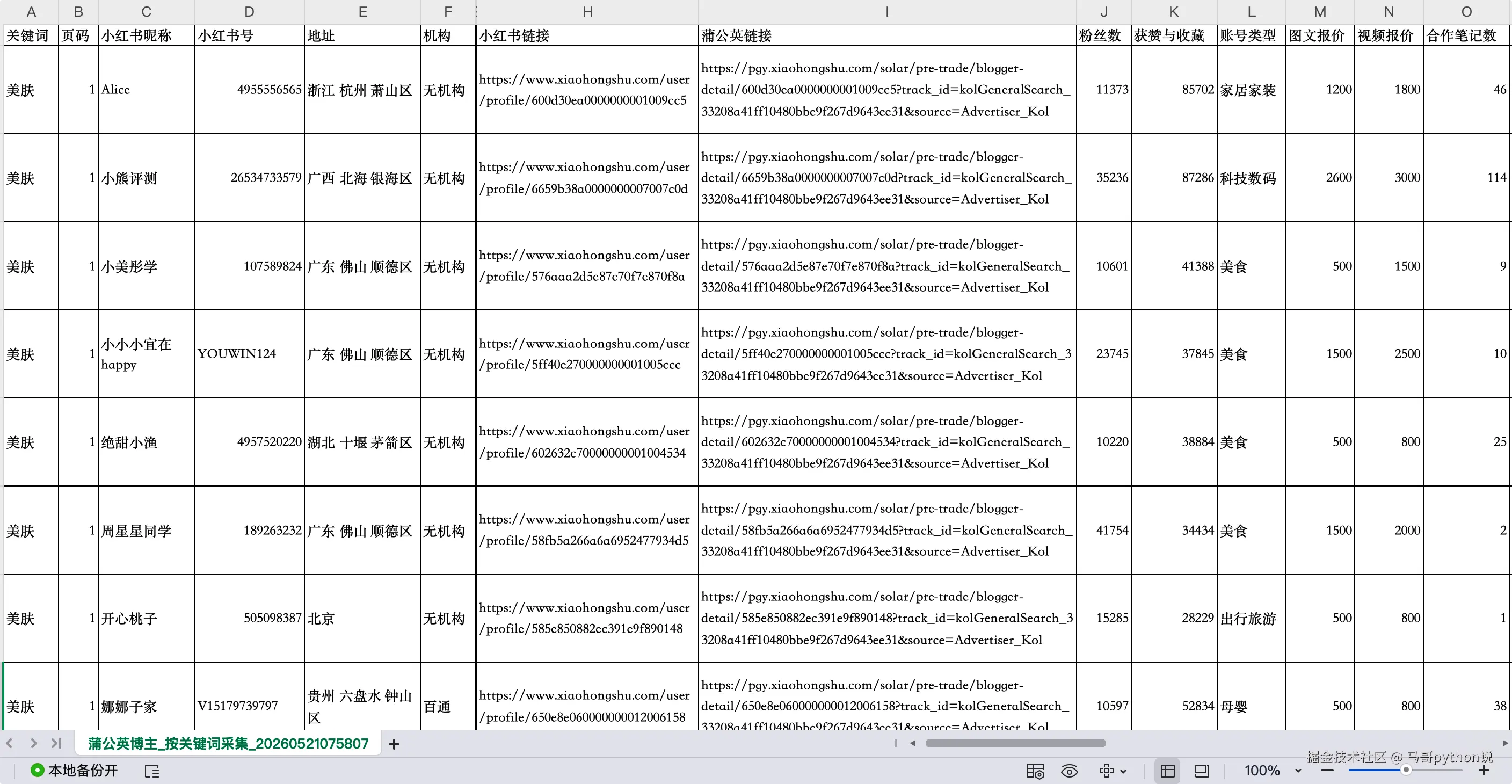 马哥python说于2026-05-21 00:46发布的图片