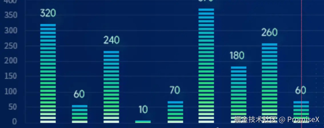 PromiseX于2024-08-01 18:06发布的图片