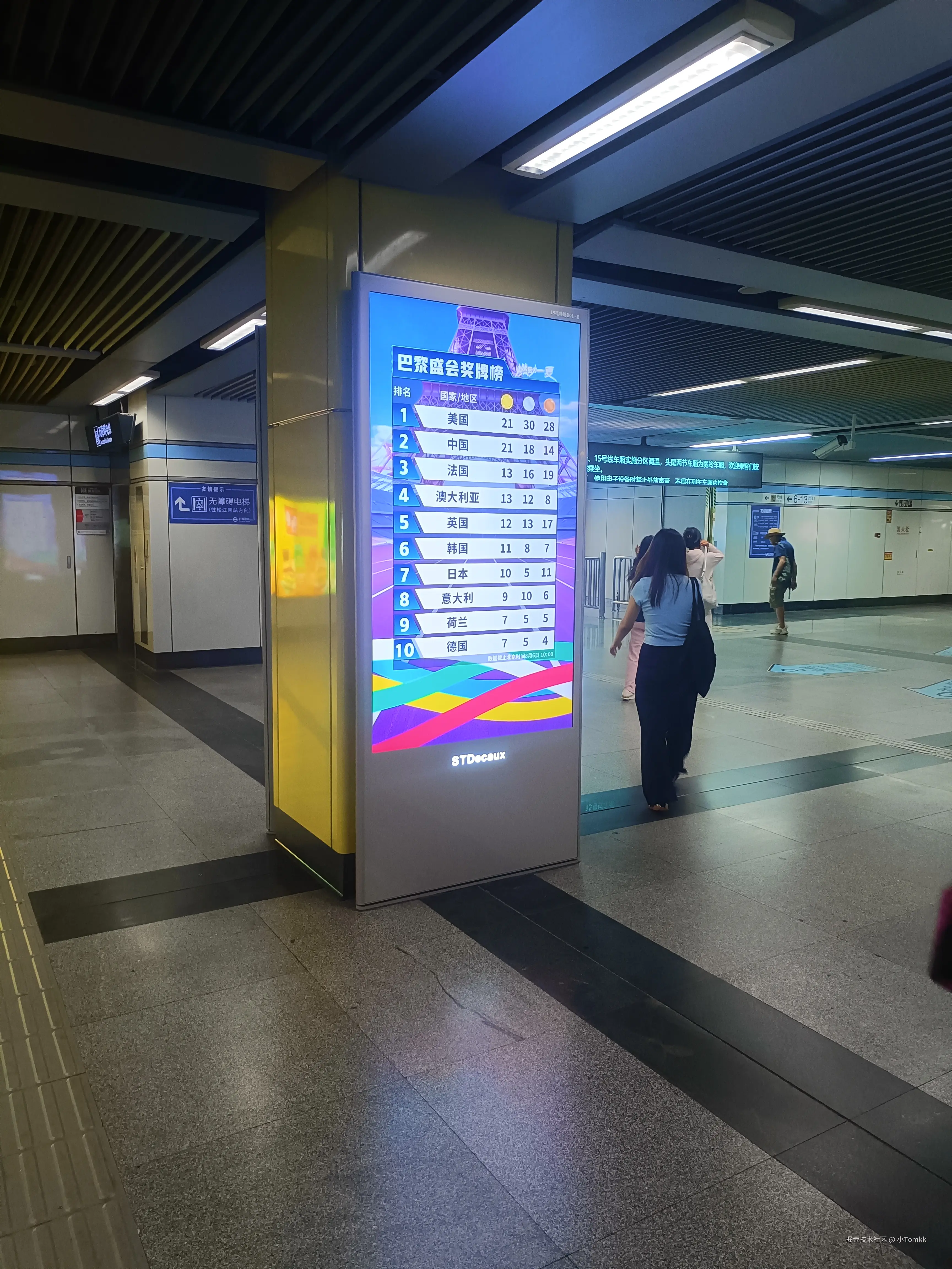 小Tomkk于2024-08-06 10:53发布的图片
