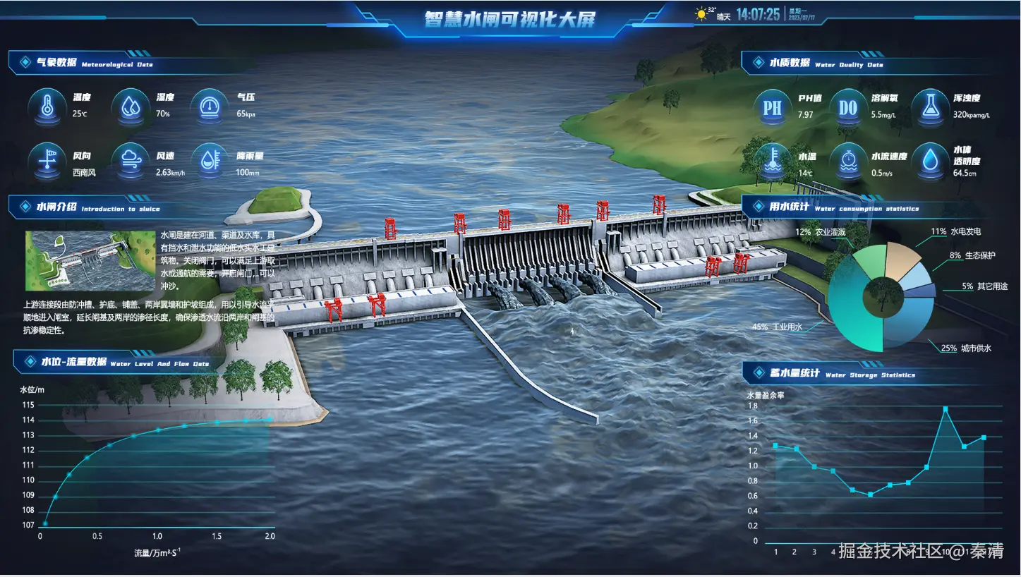 秦清于2024-10-24 15:55发布的图片